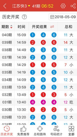 信息 第1044页