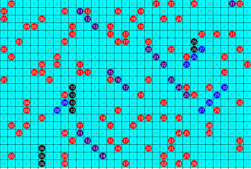 白小姐一码中期期开奖结果查询|全文释义解释落实|0.775409792