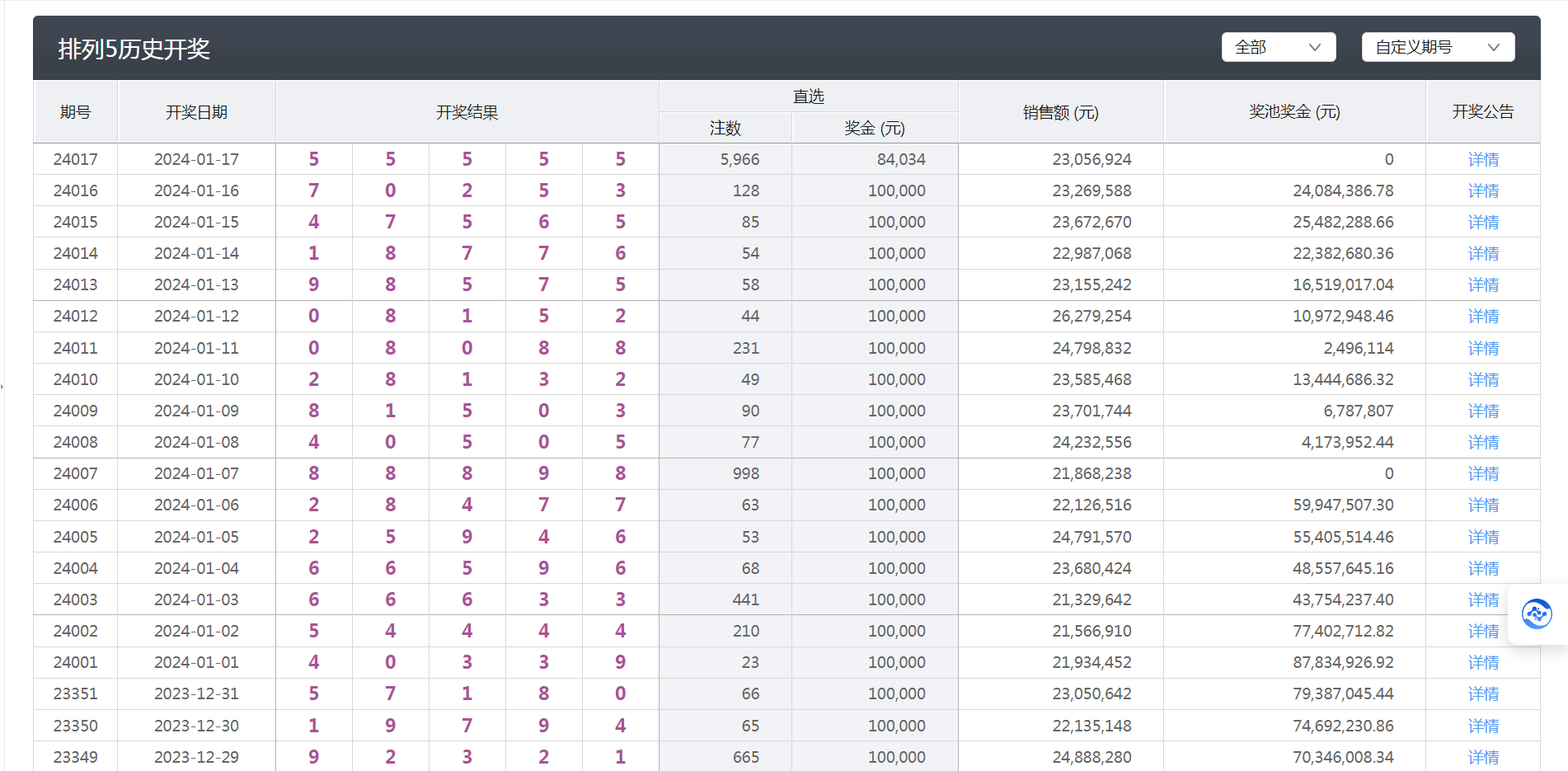 澳门六开彩+开奖结果查询49|内容释义解释落实|0.345394922