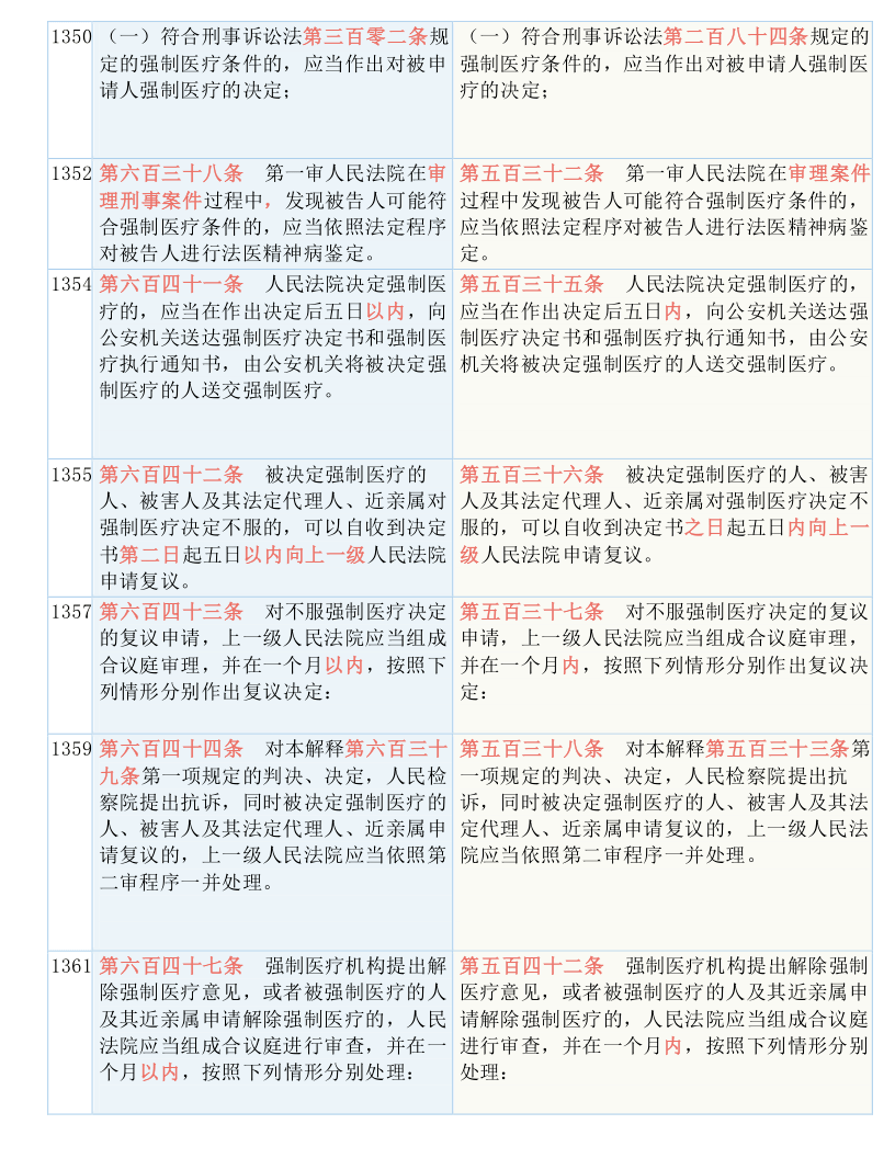 最准一码一肖100%濠江论坛|词语释义解释落实0.427507765