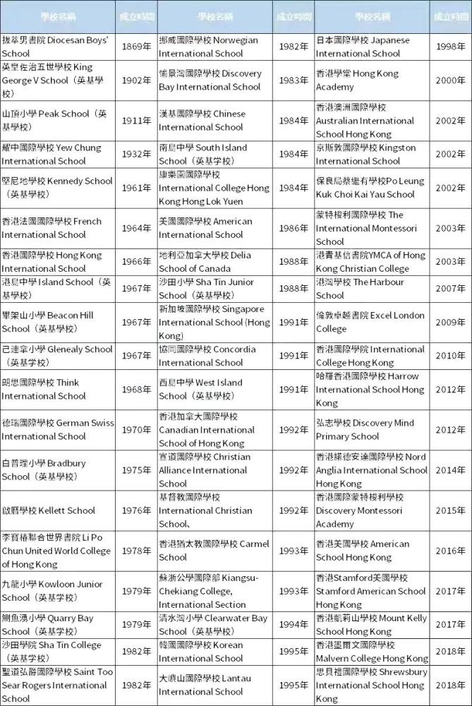 2024年香港港六+彩开奖号码|词语释义解释落实0.006107977