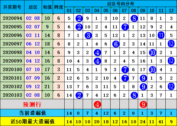 新澳六开彩开奖结果查询合肥|内容释义解释落实|0.959494982