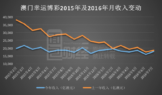 新澳门彩历史开奖记录走势图|全文释义解释落实|0.71585459