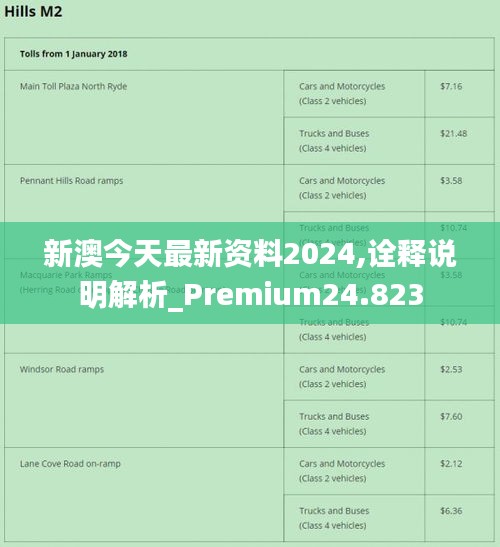 2024新澳最准最快资料|内容释义解释落实|0.609804351