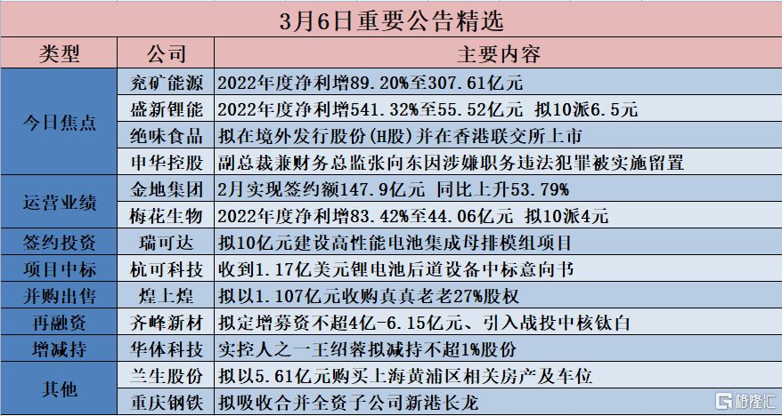 2024年12月 第911页