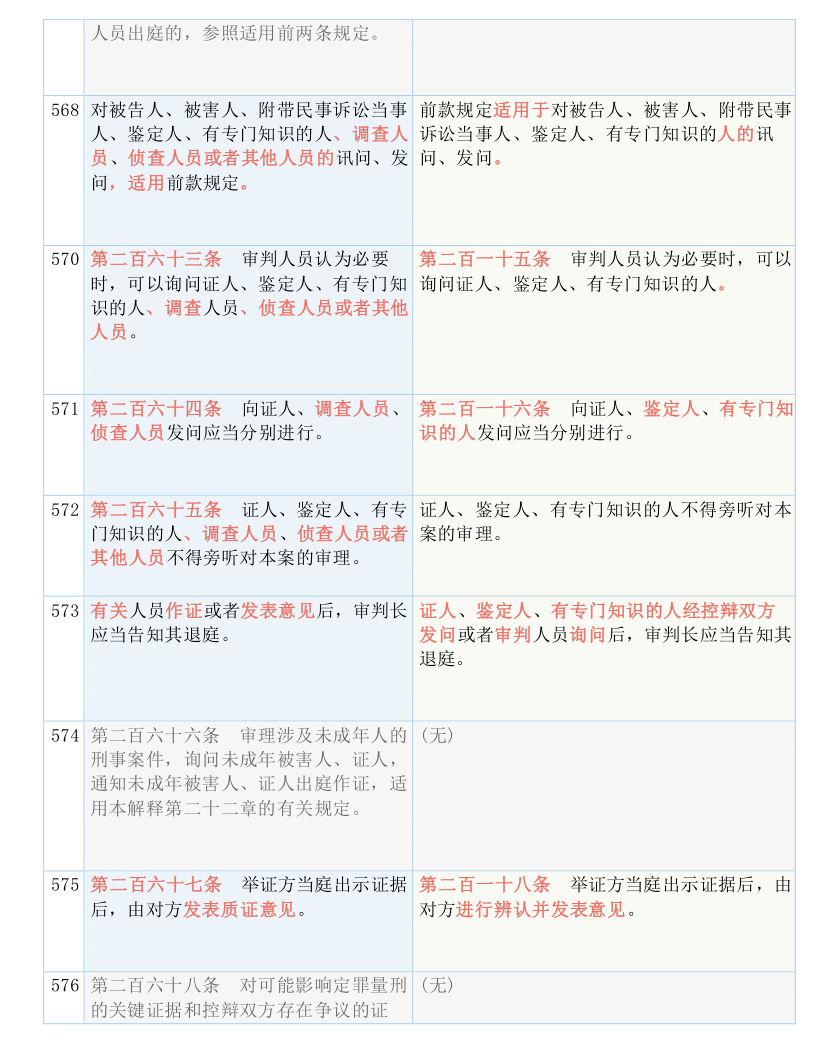 今晚必出三肖|标题释义解释落实|0.460083325