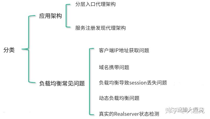 2024年12月 第908页