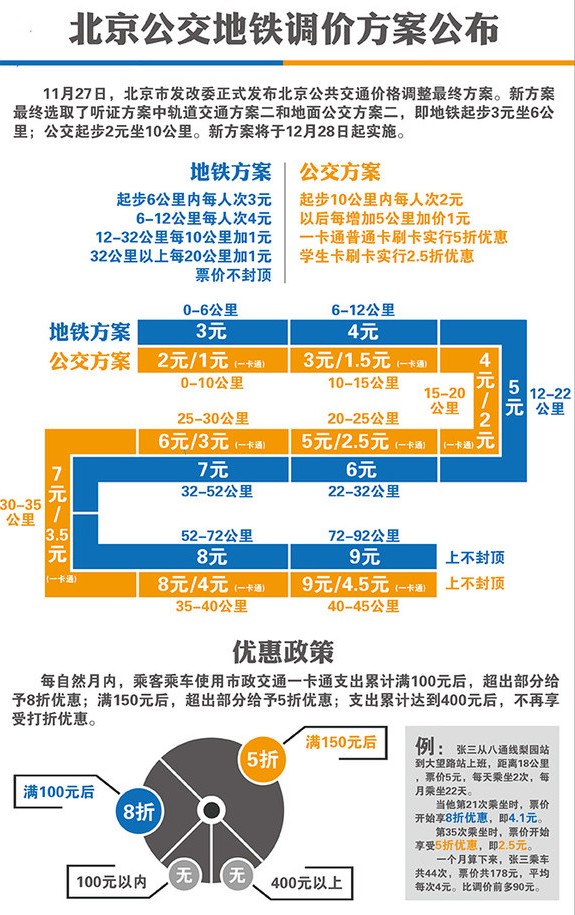 新奥天天开奖资料大全600Tk|标题释义解释落实|0.858709845