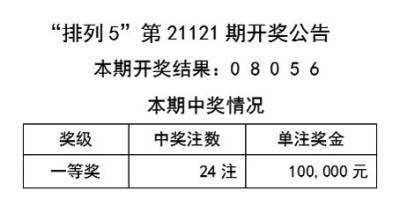 2024年新奥门天天开彩|全文释义解释落实|0.378320663