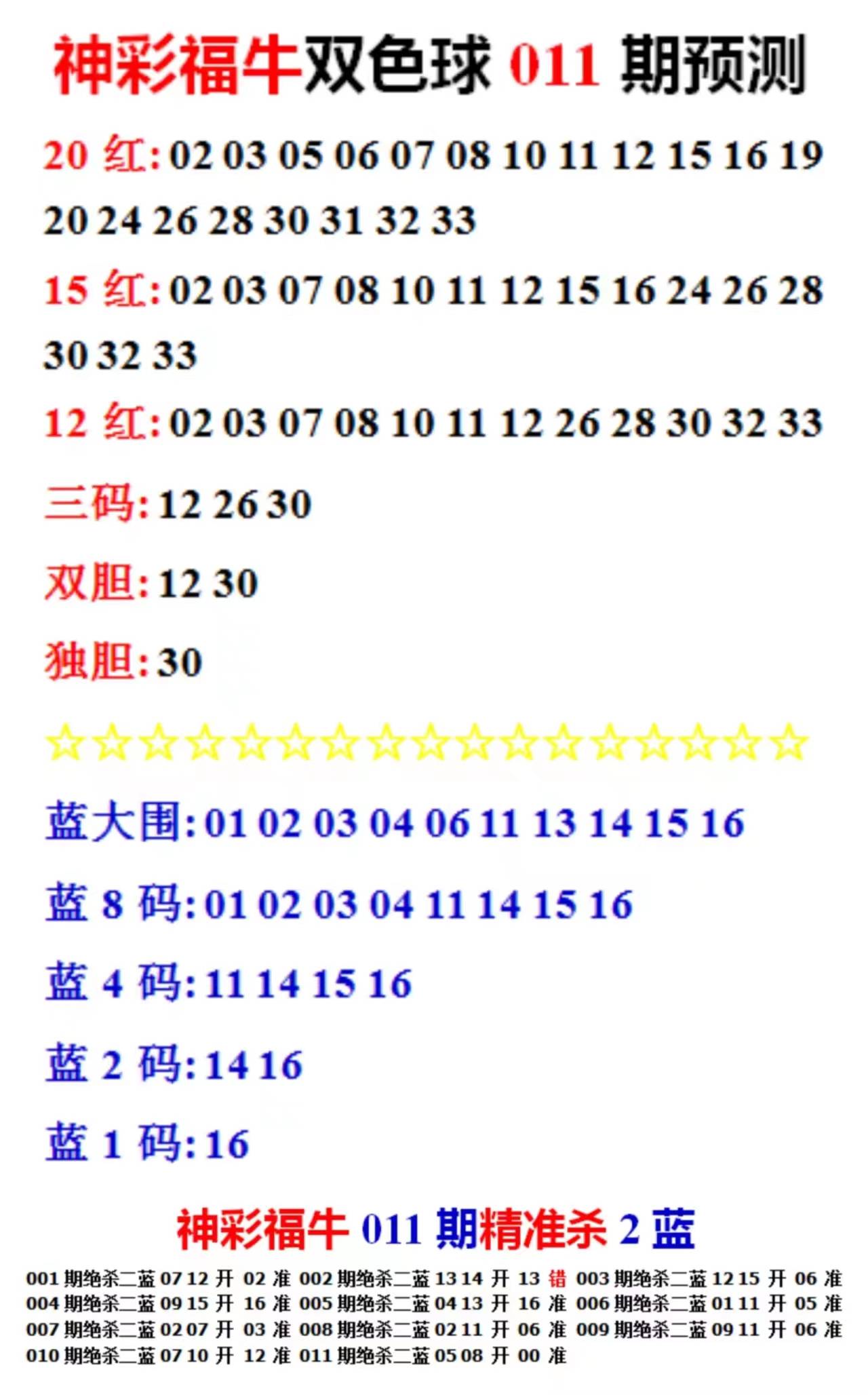 二四六天天彩资料正版天天开奖|词语释义解释落实0.437499199