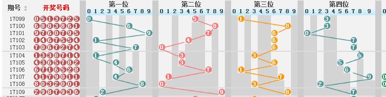 澳门六开彩开奖结果走势图表|文章释义解释落实0.32512131