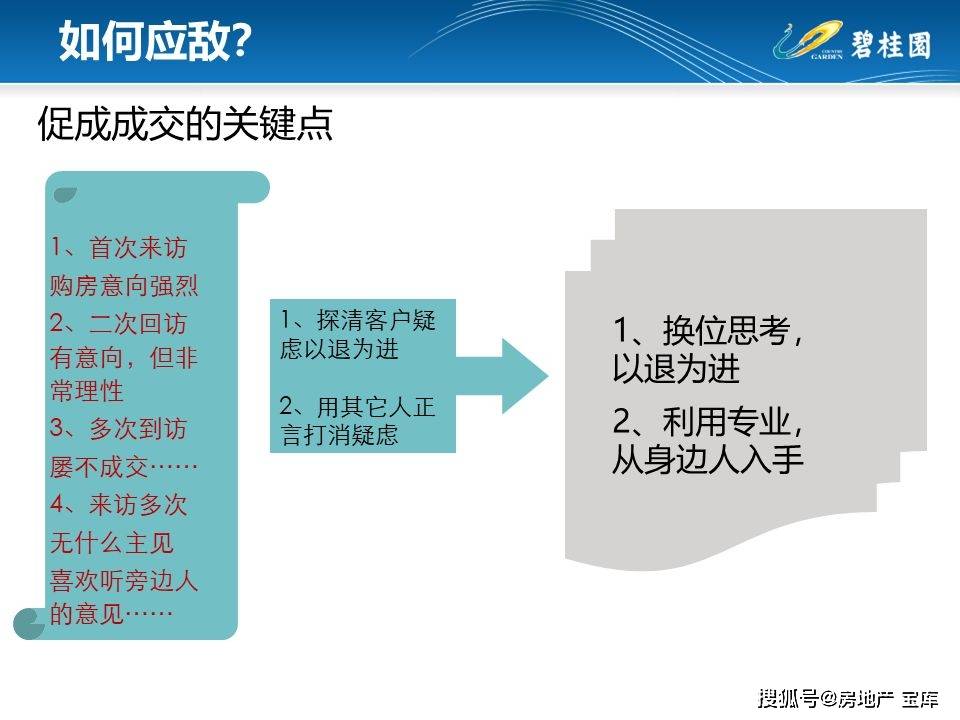 新澳正版资料免费提供|词语释义解释落实0.708305278