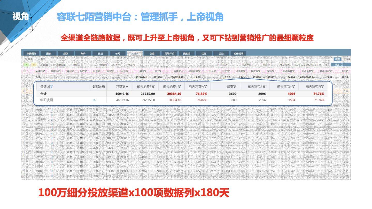 澳门管家婆100%精准|全文释义解释落实|0.198746564