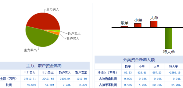 澳门现场开奖直播开奖结果今天|文章释义解释落实0.015714943