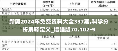 2024新奥今晚资料|内容释义解释落实|0.520544547