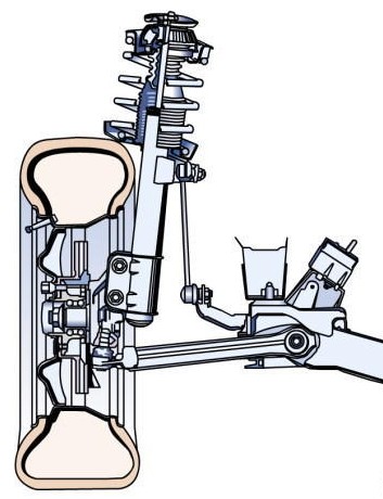麦弗逊式独立悬挂，汽车悬挂技术的翘楚