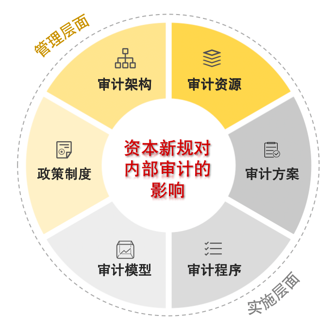 管家一码中一肖必中，深度解析与落实策略