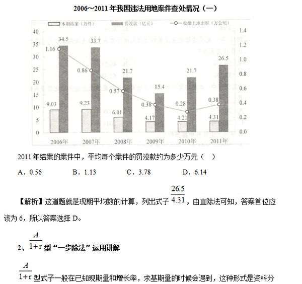 第2329页