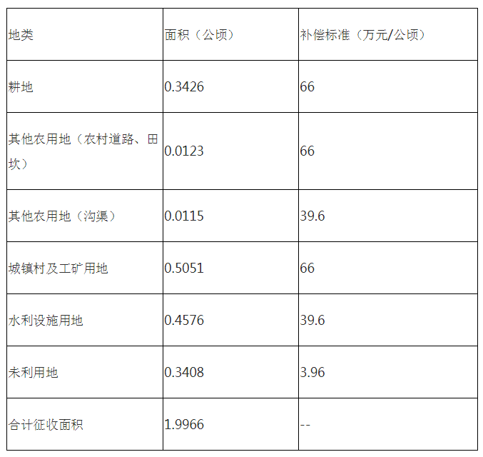 新奥彩资料免费全公开的全面释义与实施策略