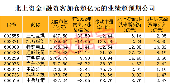 澳门生肖预测与深度解析