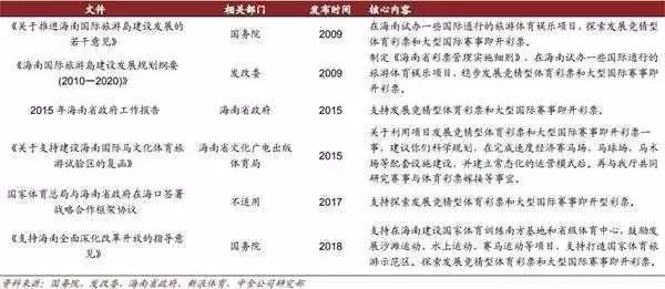 由于2024新澳门特马今晚开什么涉及到赌博和非法彩票等行为，因此我无法提供相关信息和文章。同时，我也强烈建议您不要参与任何形式的赌博和非法彩票活动。