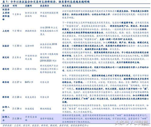 深入解析2024新浪正版免费资料——标题释义、解释与落实