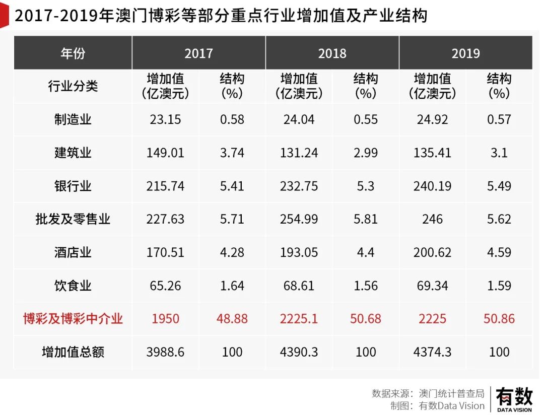 澳门六开彩与词语释义的误解