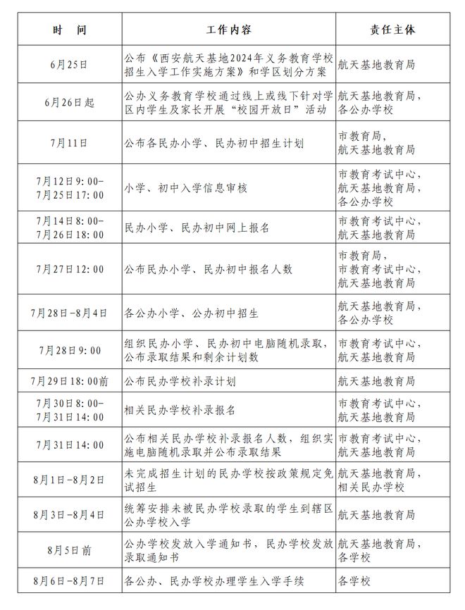 2024奥门正版精准资料内容释义与实施策略