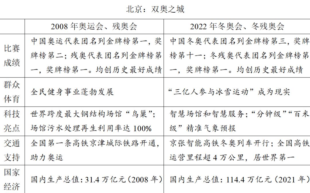 新奥门全年免费资料，全文释义解释与落实的深度探讨