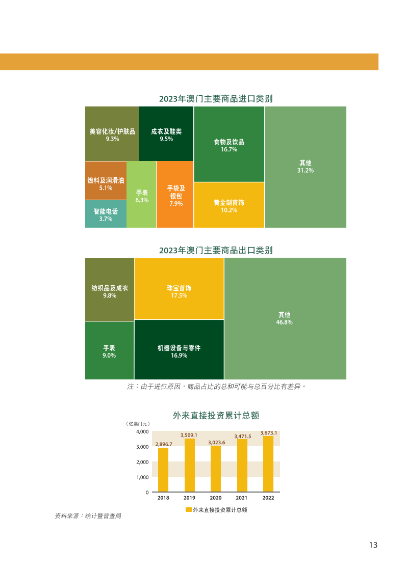 深入解析2024澳门资料表，内容释义、解释与落实