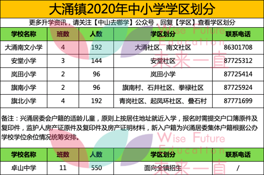 2024年12月 第792页