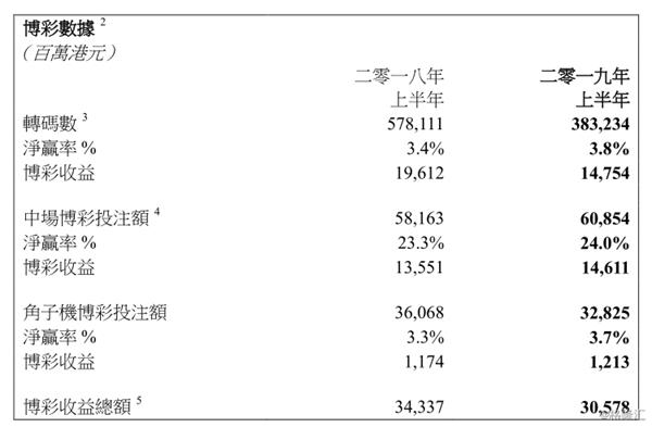 释义解释落实，澳门六开天天彩特色与合规发展之路