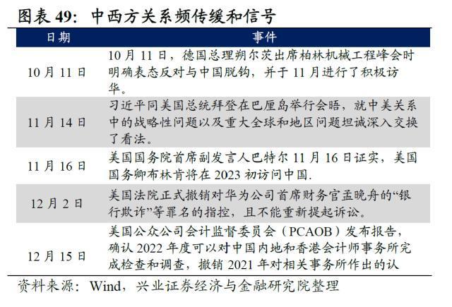 车地带 第1051页