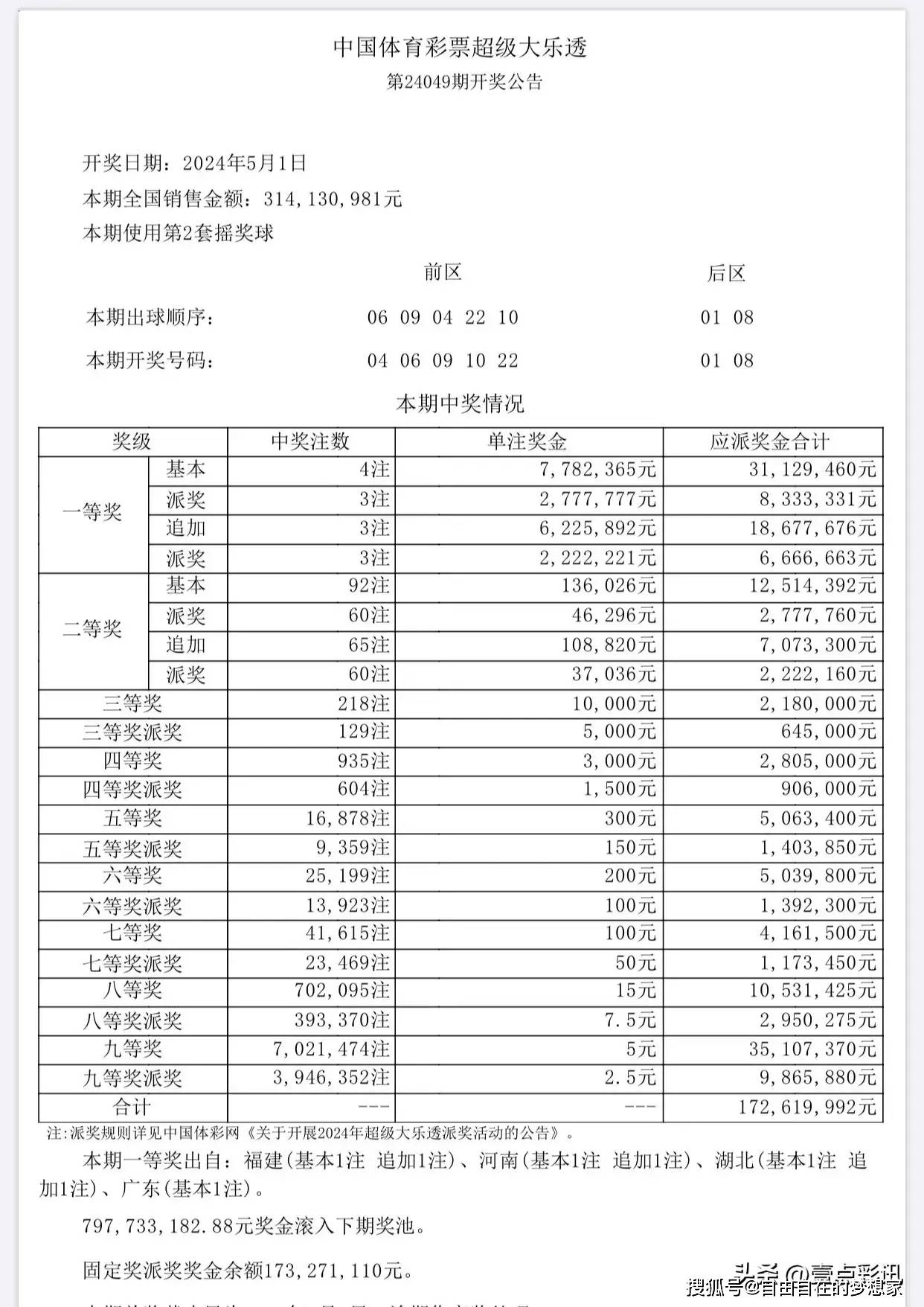 澳门六开彩开奖结果查询2023，内容释义、解释与落实