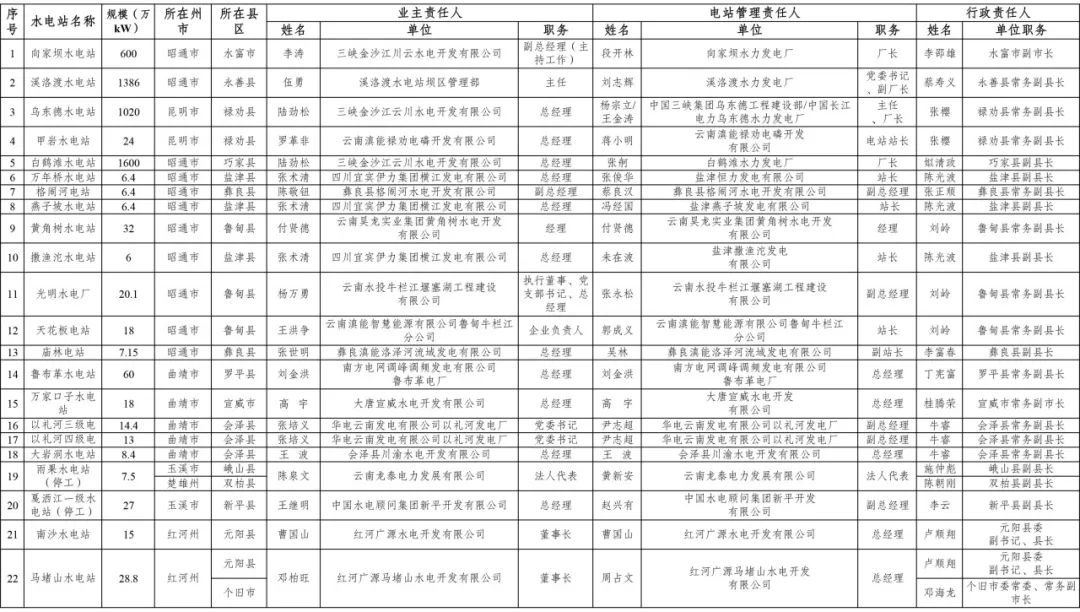 2024年免费资料精准一码的释义、解释与落实