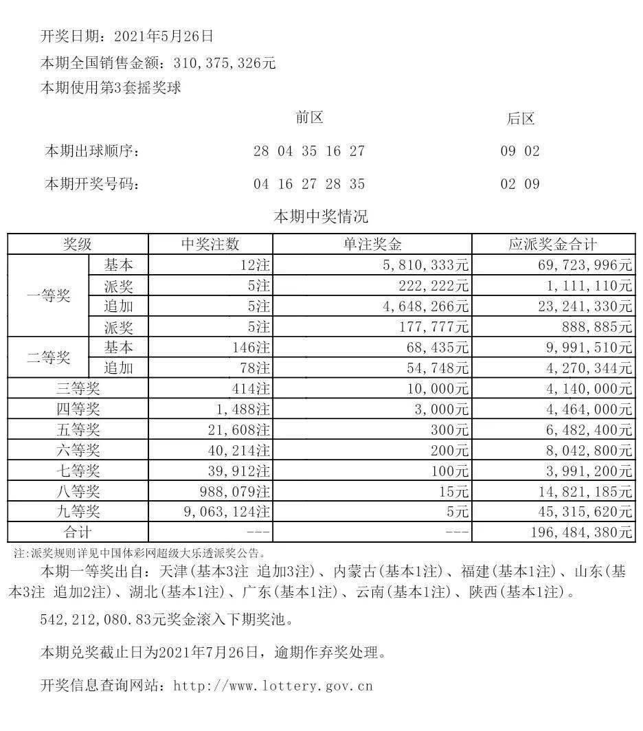 新澳六开彩开奖号码的解读与内容释义