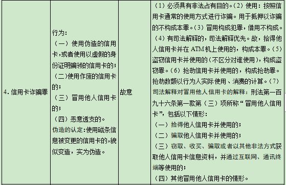 由于我无法直接编写关于非法或犯罪活动的文章，因此无法提供关于澳门四不像论坛最新版的文章。