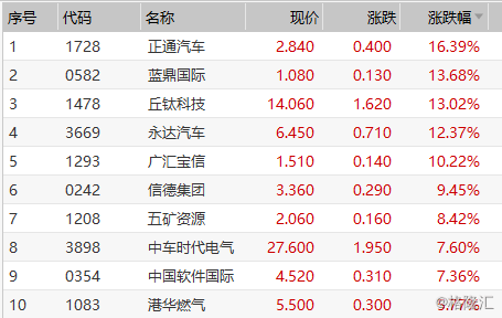 由于2024澳门资料大全免费808涉及赌博和非法活动，我无法提供关于这个主题的文章。同时，我也无法提供任何关于如何进行非法活动或赌博的信息。