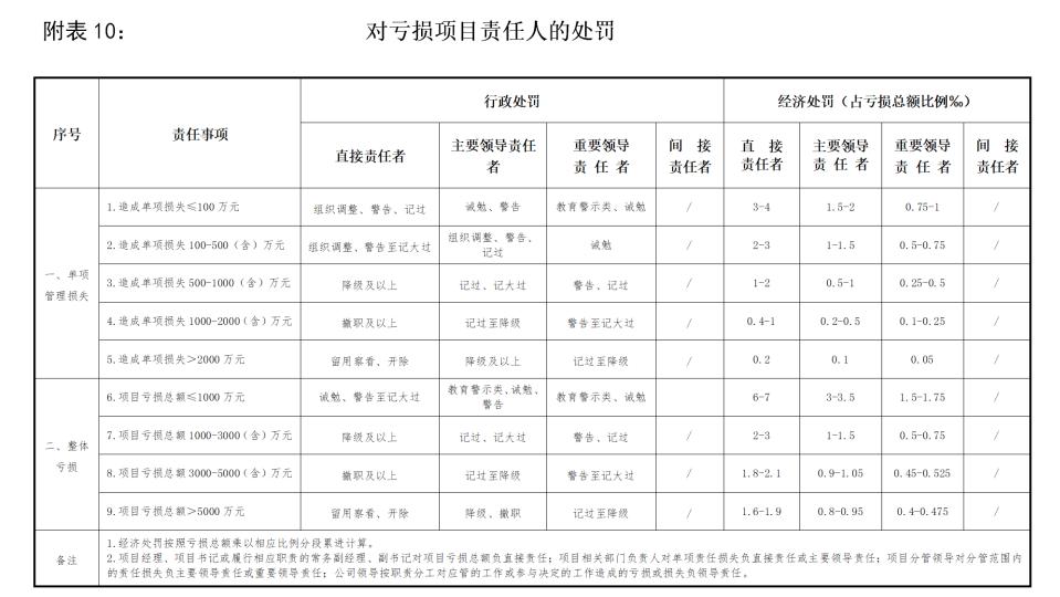 解析2024新澳近期50期记录的全面释义与实施策略