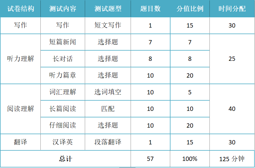 澳门三肖三码准100%与词语释义的误解