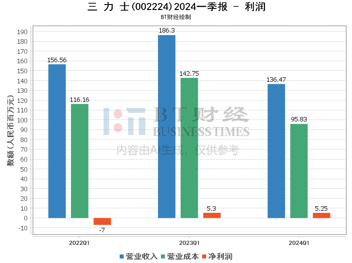 深入解析2024新奥资料，免费精准的资料与全文释义解释的落实