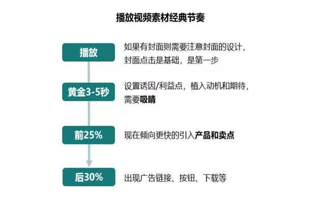 新奥门最精准资料大全解析与实施策略