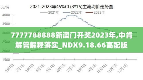 解析7777788888澳门王中王现象，2024年词语释义与解释的落实