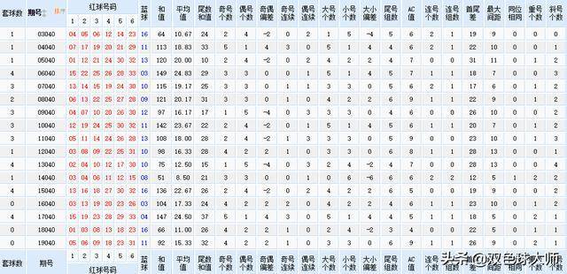 新奥彩历史开奖记录表查询与全文释义解释落实的深度探讨