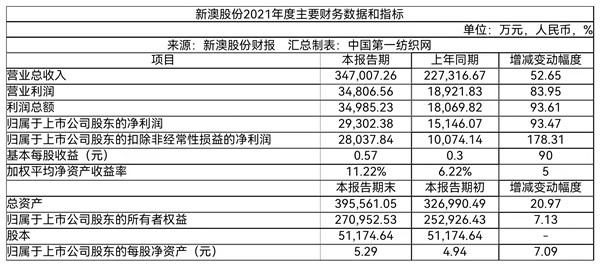 新澳天天开奖资料大全的标题释义与落实