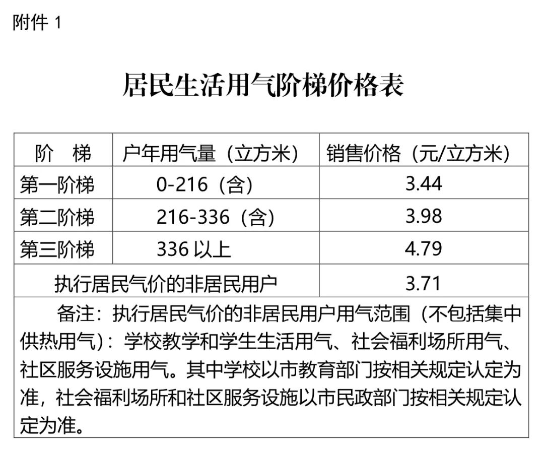 2024年澳彩管家婆资料传真的内容释义、解释与落实