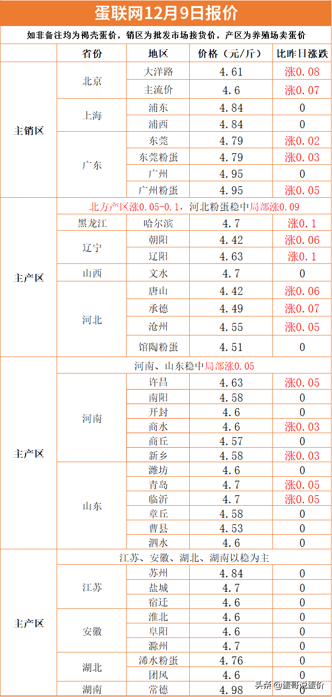 新奥资料，免费精准预测的内涵与价值