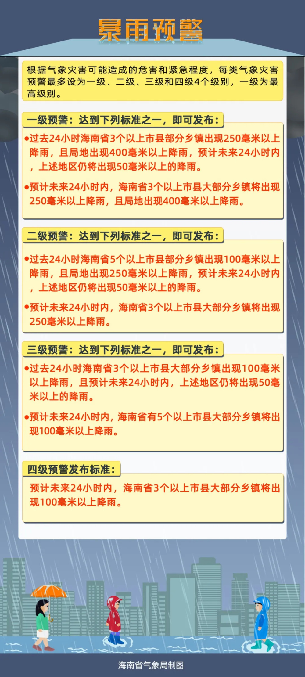 新澳2024年最新版内容释义解释与落实