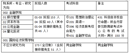 2024年12月 第710页