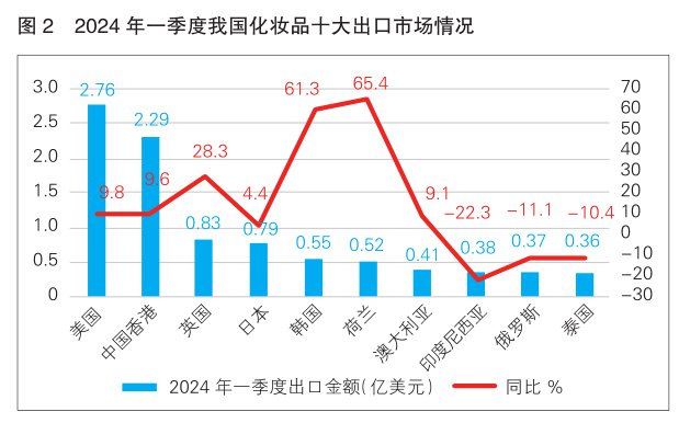 澳门六开奖最新开奖结果查询，全面解析与落实